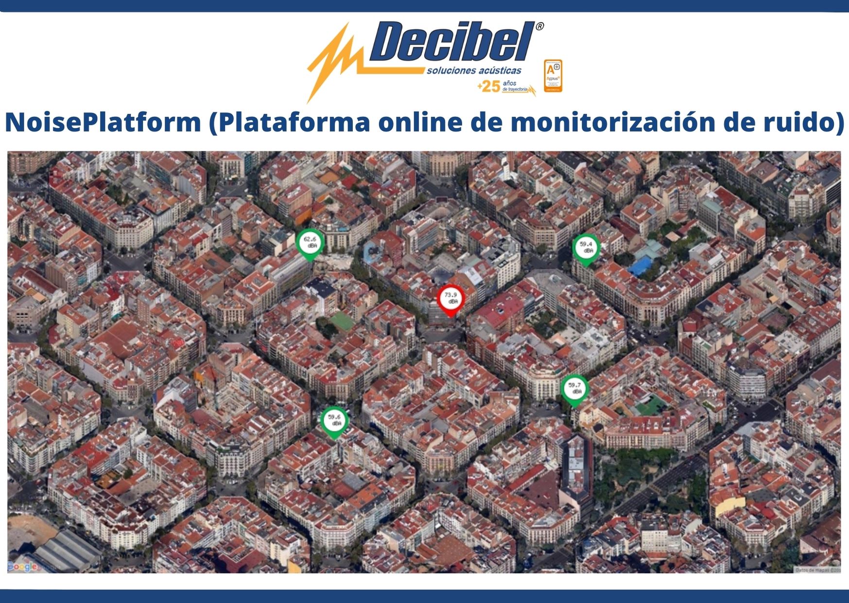 Plataforma online de monitorización de ruido NoisePlatform